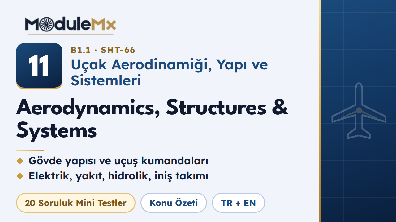 MODÜL 11 · Uçak Aerodinamiği, Yapı ve Sistemleri (Aerodynamics, Structures & Systems)